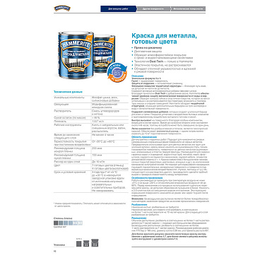 Грунт-эмаль по ржавчине 3в1 Hammerite графит RAL 7024 гладкая глянцевая 5 л
