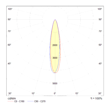 Трековый светильник Technical TR003-1-6W3K-B