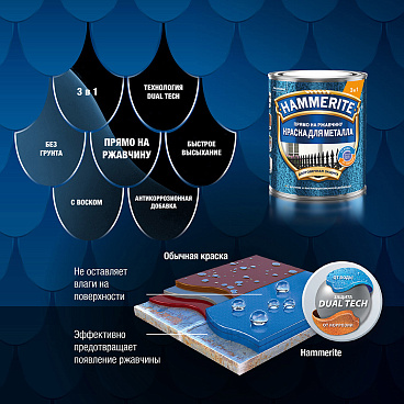 Краска по ржавчине 3в1 Hammerite черная RAL 9005 молотковая матовая 2 л