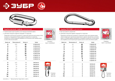 Карабин DIN 5299С, 5мм, 1 шт, оцинкованный, ЗУБР