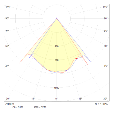 Подвесной светильник Maytoni MOD072PL-L8W3K