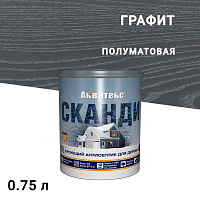 Антисептик Акватекс Сканди кроющий декоративный для дерева графит 0,75 л