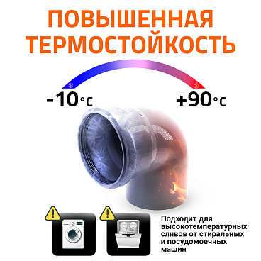 Отвод Ostendorf HTB d90 мм 15° пластиковый для внутренней канализации (114100)