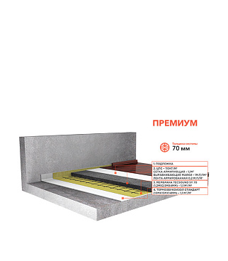 Мембрана звукоизоляционная Tecsound SY 70 3,7х1220х5000 мм 6,1 кв.м самоклеящаяся