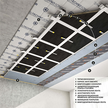 Мембрана звукоизоляционная Звукоизол ВЭМ СМК 4х1200х2500 мм 3 кв.м самоклеящаяся