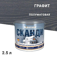 Антисептик Акватекс Сканди кроющий декоративный для дерева графит 2,5 л
