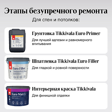 Краска интерьерная Tikkurila/Tikkivala Euro Matt 3 база С бесцветная 0,9 л