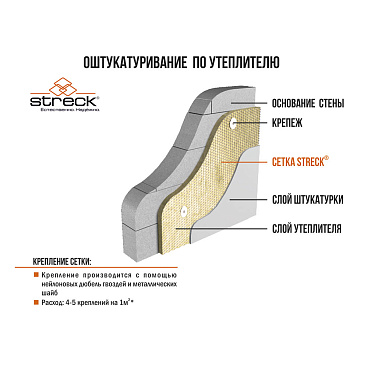 Сетка штукатурная ЦПВС оцинкованная 10х10 мм 1х10 м рулон