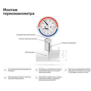 Термоманометр Росма ТМТБ-31Т.1 аксиальный 1/2 НР(ш) 10 бар d80 мм (2292)