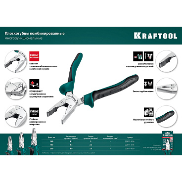 Плоскогубцы комбинированные Kraftool Expert 180 мм (22011-1-18_z01)