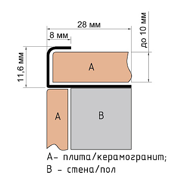 Профиль для плитки до 10 мм полированный наружный нержавеющая сталь 2700х28х11,6 мм