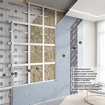 Мембрана звукоизоляционная Звукоизол ВЭМ СМК 2х1200х2500 мм 3 кв.м самоклеящаяся
