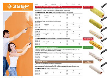 Ролик малярный сменный ″ОПТИМА-МИКРОТЕКС″, пропитки и средства защиты древесины, микрофибра, ворс 7 мм, бюгель 6 мм, 40х240мм, ЗУБР