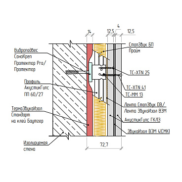 Мембрана звукоизоляционная Звукоизол ВЭМ СМК 4х1200х2500 мм 3 кв.м самоклеящаяся