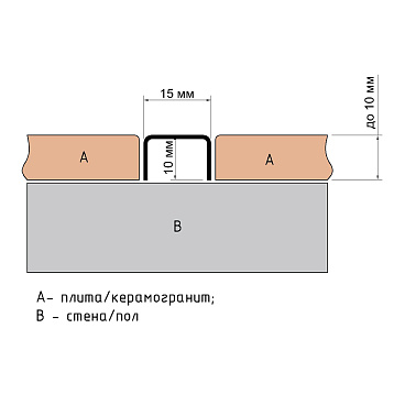 Профиль для плитки П-образный нержавеющая сталь 2700х15х10 мм