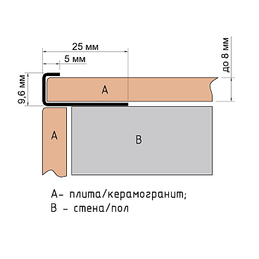 Профиль для плитки до 8 мм полированный Г-образный нержавеющая сталь 2700х25х9,6 мм