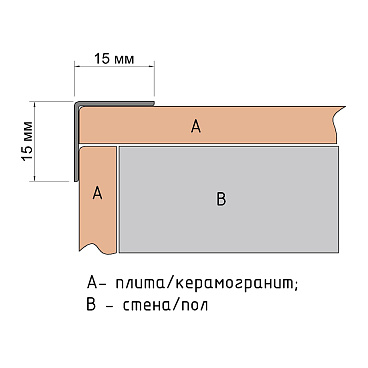 Уголок для плитки полированный скошенный край нержавеющая сталь 2700х15х15 мм