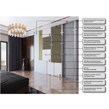 Мембрана звукоизоляционная SoundGuard Membrane 2х1200х2500 мм 3 кв.м