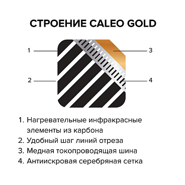 Теплый пол пленочный Caleo Gold 1 кв.м 170 (170) Вт