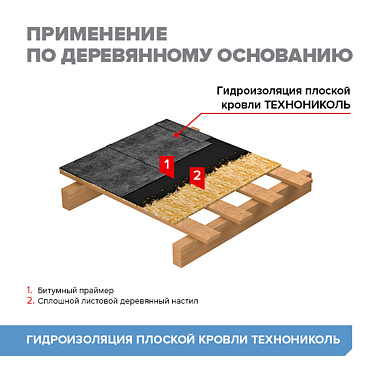 Гидроизоляция плоской кровли Технониколь 8 кв.м