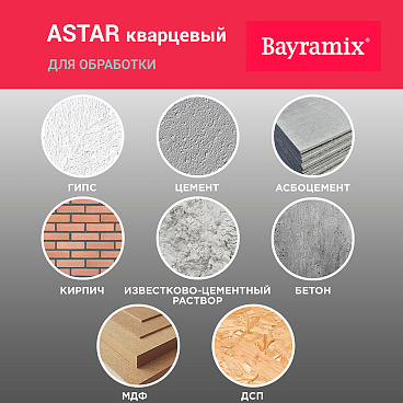 Грунт укрывающий Bayramix Astar Кварцевый B1 7 кг