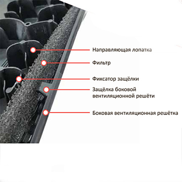 Фильтр для конькового аэратора Docke