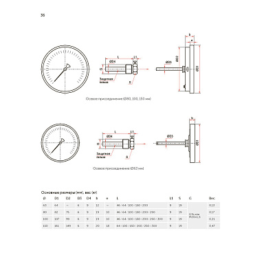 Термометр аксиальный Росма 1/2 НР(ш) d63 мм шток 46х6 мм 120°С (2409)
