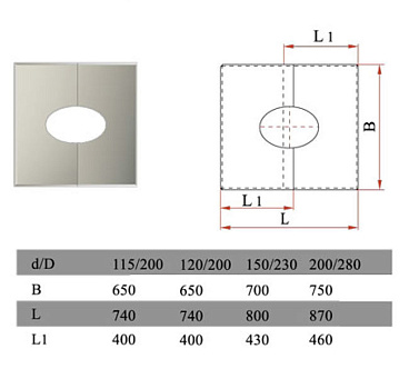 Фланец Дымок разрезной 0-20° для дымоходов d150х230 мм без изоляции AISI 430