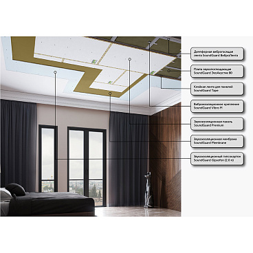 Виброшайба SoundGuard 19х10 мм (50 шт.)