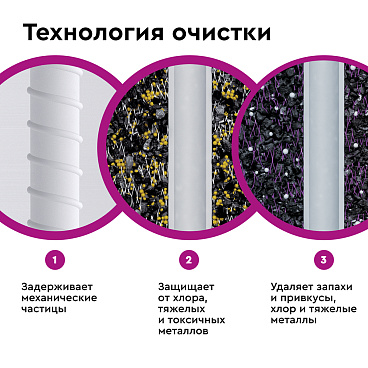 Комплект картриджей для фильтра Барьер Expert Standard