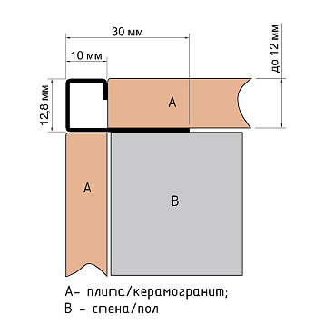 Профиль для плитки до 12 мм полированный нержавеющая сталь 2700х30х12,8 мм