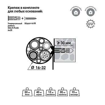 Ремешок для кабеля и труб Европартнер 16-32 мм атмосферостойкий черный (30 шт.)