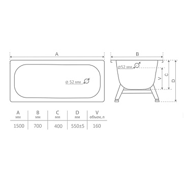 Ванна стальная Antika 150х70 см с ножками (514048)