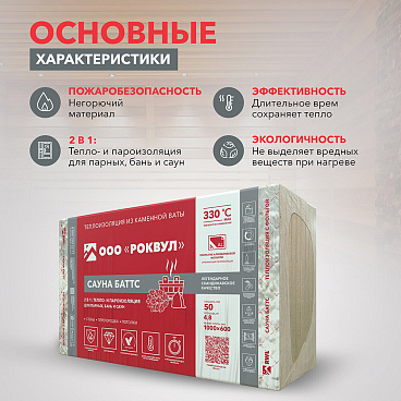 Утеплитель отражающий Роквул Сауна Баттс 50х600х1000 мм 4.8 кв.м