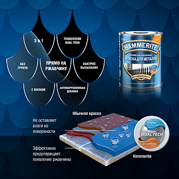 Грунт-эмаль по ржавчине 3в1 Hammerite синяя RAL 5005 гладкая глянцевая 0,75 л