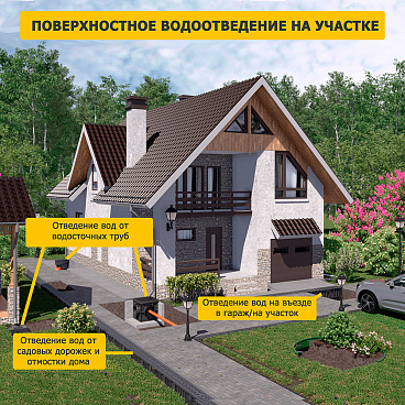 Дождеприемник пластиковый 300х300 мм Gidrolica черный