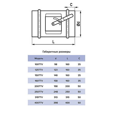Дроссель-клапан для круглых воздуховодов d100 мм оцинкованный Era Pro
