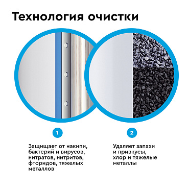 Комплект картриджей для фильтра Барьер Профи Осмо финиш для обратного осмоса