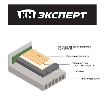 Лента демпферная кромочная для полов КМ Эксперт самоклеящаяся 6х100 мм 12 м