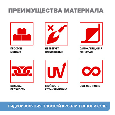 Гидроизоляция плоской кровли Технониколь 8 кв.м