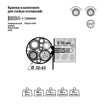 Ремешок для кабеля и труб Европартнер 32-63 мм атмосферостойкий черный (25 шт.)