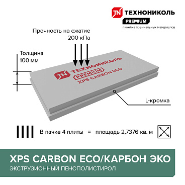 Экструдированный пенополистирол Технониколь Carbon Eco Г4 100х580х1180 мм