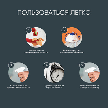 Средство для очистки от строительных растворов MasterGood кислотный 1 л