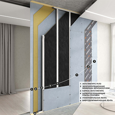 Мембрана звукоизоляционная Звукоизол ВЭМ СМК 4х1200х2500 мм 3 кв.м самоклеящаяся