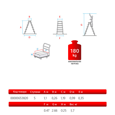 Стремянка алюминиевая 5 ступеней 80 мм двухсторонняя 1,10 м Новая высота
