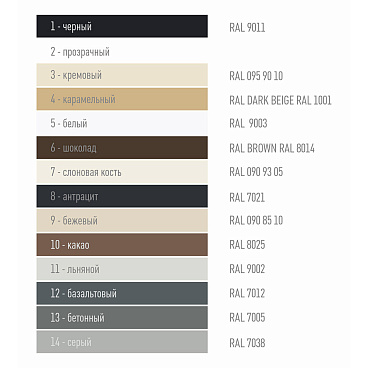 Герметик силиконовый затирка Plitonit PlitoSil Premium прозрачный 310 мл