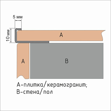 Профиль для плитки до 10 мм окантовочный Г-образный полированный нержавеющая сталь 2700х25х11,6 мм золото зеркальное