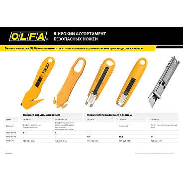 Нож строительный Olfa 18 мм с трапециевидным выдвижным лезвием двухкомпонентный корпус с возвратной пружиной