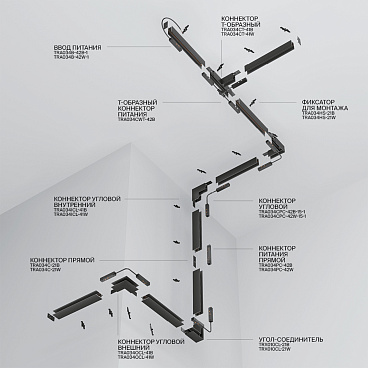 Шинопровод накладной/подвесной Technical TRX034-411W