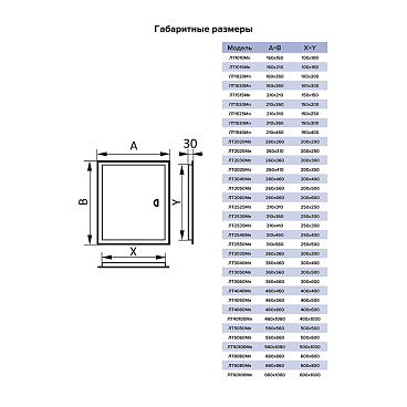 Люк ревизионный Era стальной 200х200 мм врезной с замком